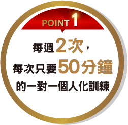 POINT01.每週2次,每次只需50分鐘的一對一私人訓練