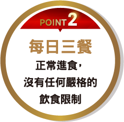 POINT02.1天3餐吃到飽,完全不用限制食量